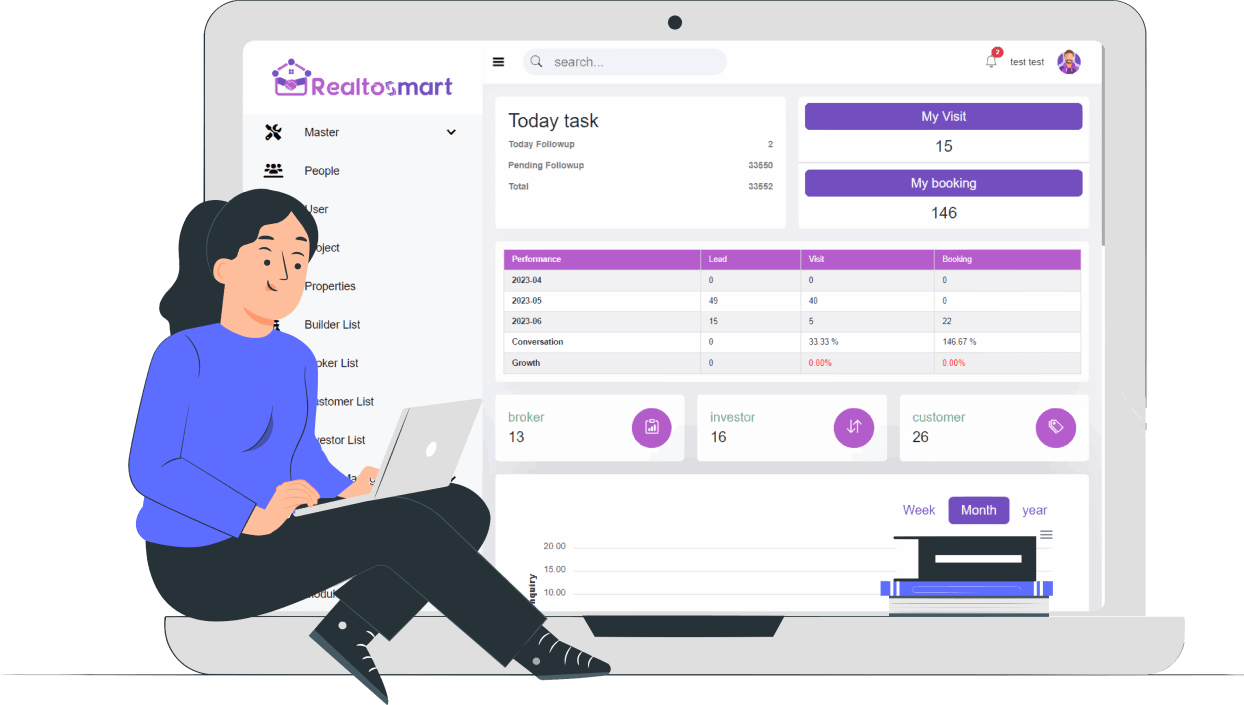GymSmart Dashboard